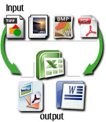 Data Conversion Example