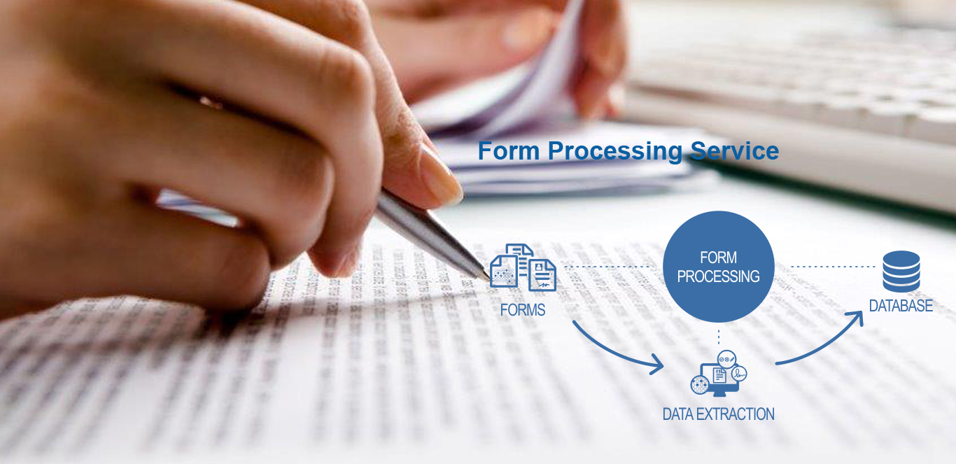 Forms Processing Service