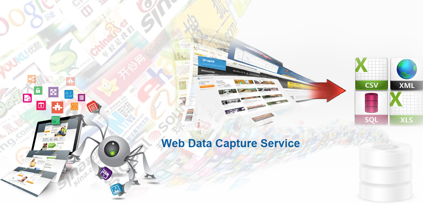 Web Data Capture